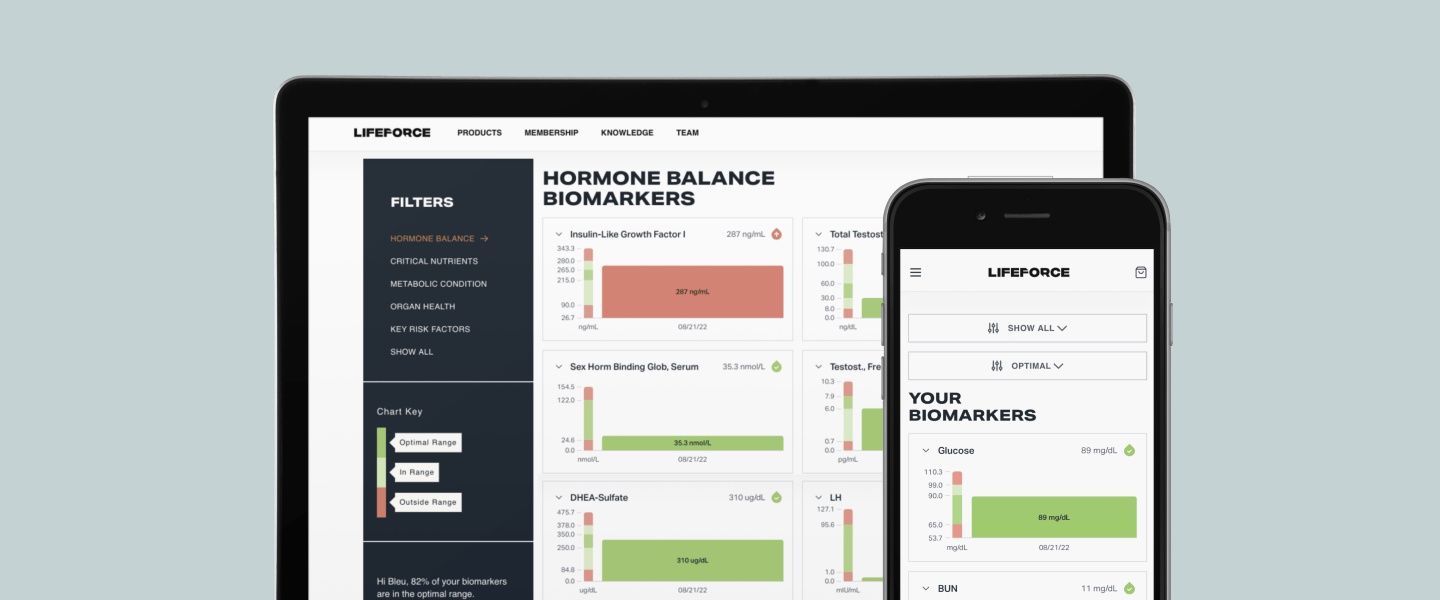 Mobile and Desktop showing Dx