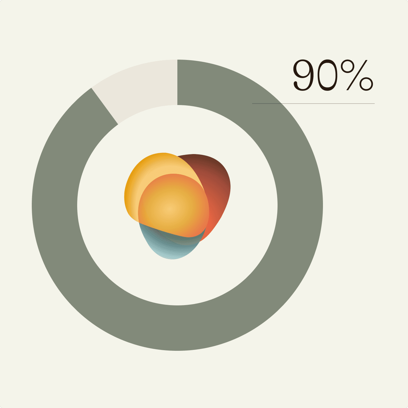 Menopause graph
